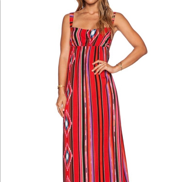 TYSA ADVENTURE DRESS - Picture 3 of 5